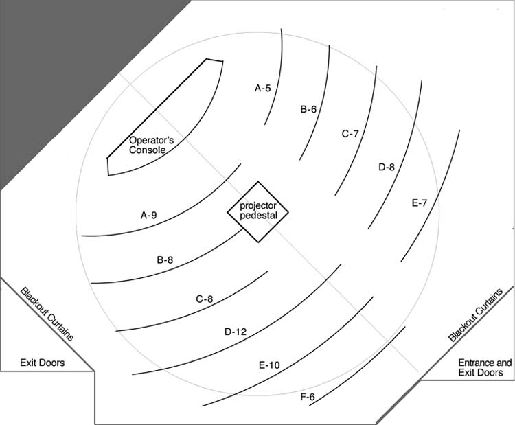 A diagram of the planetarium theater / astronomy classroom layout